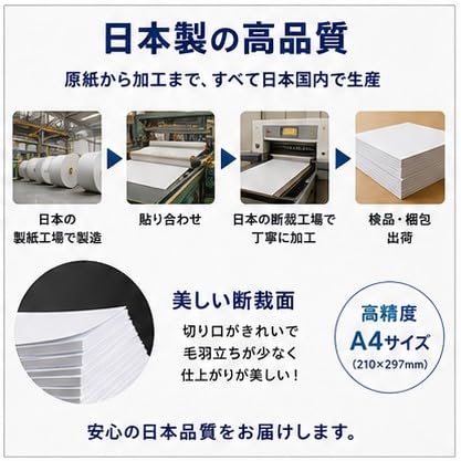 Amazon.co.jp: 書ける両面白台紙